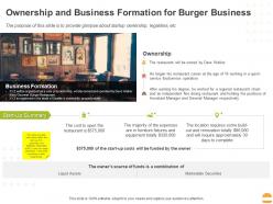 Ownership and business formation for burger business ppt powerpoint presentation infographics