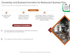 Ownership and business formation for restaurant busrestaurant business plan restaurant business plan ppt file