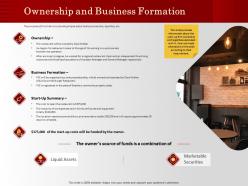 Ownership and business formation will require ppt powerpoint presentation gallery sample