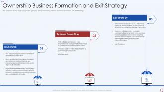Ownership business formation and exit strategy commercial insurance services business plan