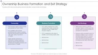 Ownership Business Formation And Exit Strategy Insurance Business Strategic Planning