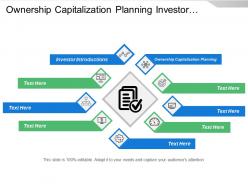 Ownership capitalization planning investor introductions presentation development coaching