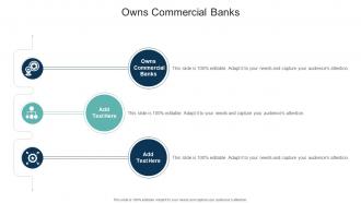 Owns Commercial Banks In Powerpoint And Google Slides Cpb