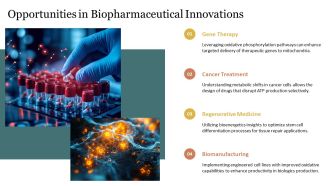 Oxidative Phosphorylation Explained Bioenergetics PPT Example AT Impactful Images