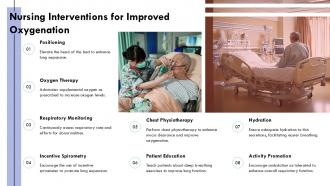 Oxygenation Needs In Nursing PPT Example ACP Captivating Attractive