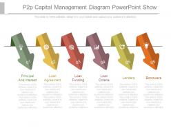 P2p capital management diagram powerpoint show