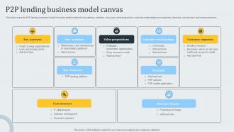 P2p Lending Business Model Canvas