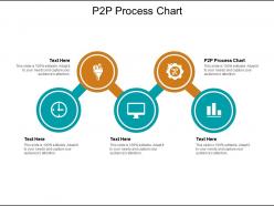 P2p process chart ppt powerpoint presentation professional influencers cpb
