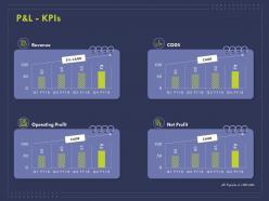 P and l kpis ppt powerpoint presentation infographic template infographics