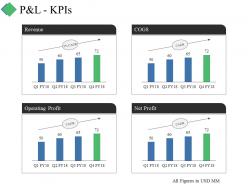 P and l kpis ppt summary styles