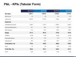 P and l kpis tabular form depreciation expense powerpoint presentation themes