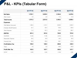 P and l kpis tabular form expenses financing ppt powerpoint presentation slides guidelines