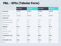 P and l kpis tabular form expenses ppt powerpoint presentation icon deck