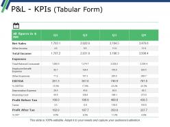 P and l kpis tabular form ppt infographic template