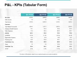 P and l kpis tabular form ppt powerpoint presentation gallery files