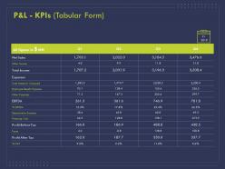 P and l kpis tabular form ppt powerpoint presentation icon layout