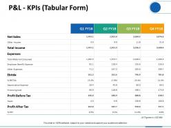 P and l kpis tabular form ppt professional graphics download