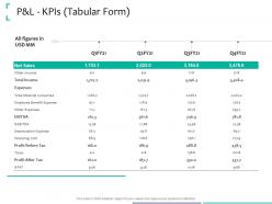 P and l kpis tabular form strategic due diligence ppt powerpoint presentation file layout