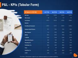 P and l kpis tabular form total material ppt powerpoint presentation professional master slide