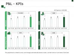 P and l kpis template 1 powerpoint slide presentation sample