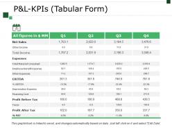 P and l kpis template 2 ppt sample file