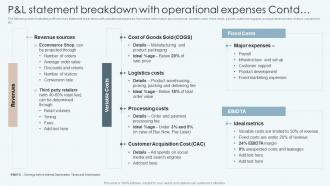 P And L Statement Breakdown With Operational Expenses Improving Financial Management Process