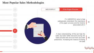P For Paper Process In MEDDPICC Selling Training Ppt