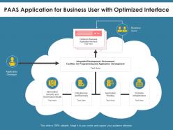 Paas application for business user with optimized interface