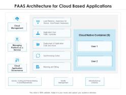 Paas architecture for cloud based applications