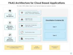 Paas cloud resources operating system service applications