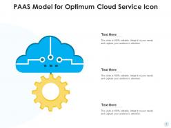 Paas cloud resources operating system service applications