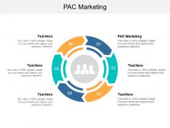 Pac marketing ppt powerpoint presentation slides design templates cpb