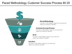 Paced methodology customer success process 80 20 consumer centered cpb