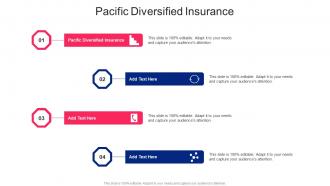 Pacific Diversified Insurance In Powerpoint And Google Slides Cpb