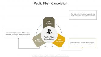 Pacific Flight Cancellation In Powerpoint And Google Slides Cpb