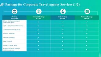 Package for corporate travel agency services ppt slides inspiration