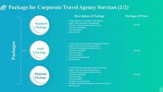 Package for corporate travel agency services ppt slides picture
