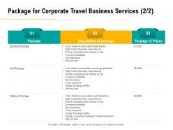 Package for corporate travel business services package ppt infographics
