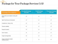 Package For Tour Package Services Facility Ppt Powerpoint Presentation Icon