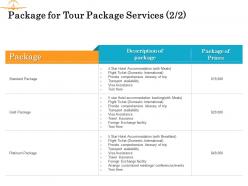 Package For Tour Package Services Prices Ppt Powerpoint Presentation Icon Picture