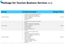Package For Tourism Business Services Platinum Package Ppt Powerpoint Presentation Background