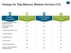 Package for trip itinerary business services l1795 ppt powerpoint presentation slides