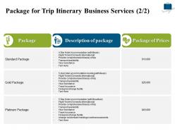 Package For Trip Itinerary Business Services L1796 Ppt Powerpoint Presentation Graphics