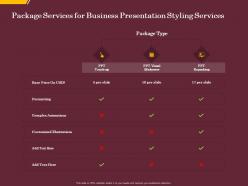 Package Services For Business Presentation Styling Services Ppt Template
