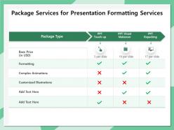 Package services for presentation formatting services ppt file formats