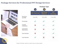 Package Services For Professional Ppt Design Services Animations Ppt Powerpoint Presentation Slide