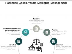 Packaged goods affiliate marketing management ppt powerpoint presentation infographic template cpb