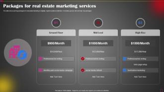 Packages For Real Estate Marketing Services