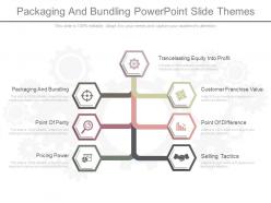 Packaging and bundling powerpoint slide themes