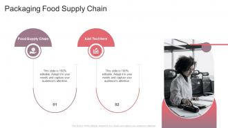 Packaging Food Supply Chain In Powerpoint And Google Slides Cpb